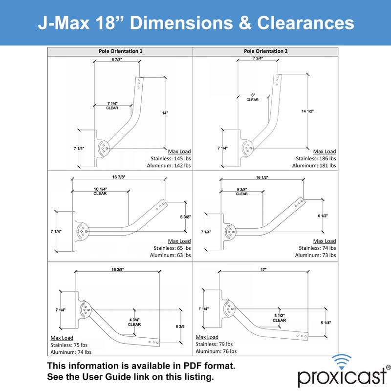 Proxicast Pro-Grade J-Max 100% Solid Stainless Steel Antenna Mount - Universal Outdoor Adjustable Pivot/Lock Bracket & J-Pipe Mast (1.5" x 18" Pole) for Wall, Eave or Roof Mounting (ANT-800-JP3) - Image 5
