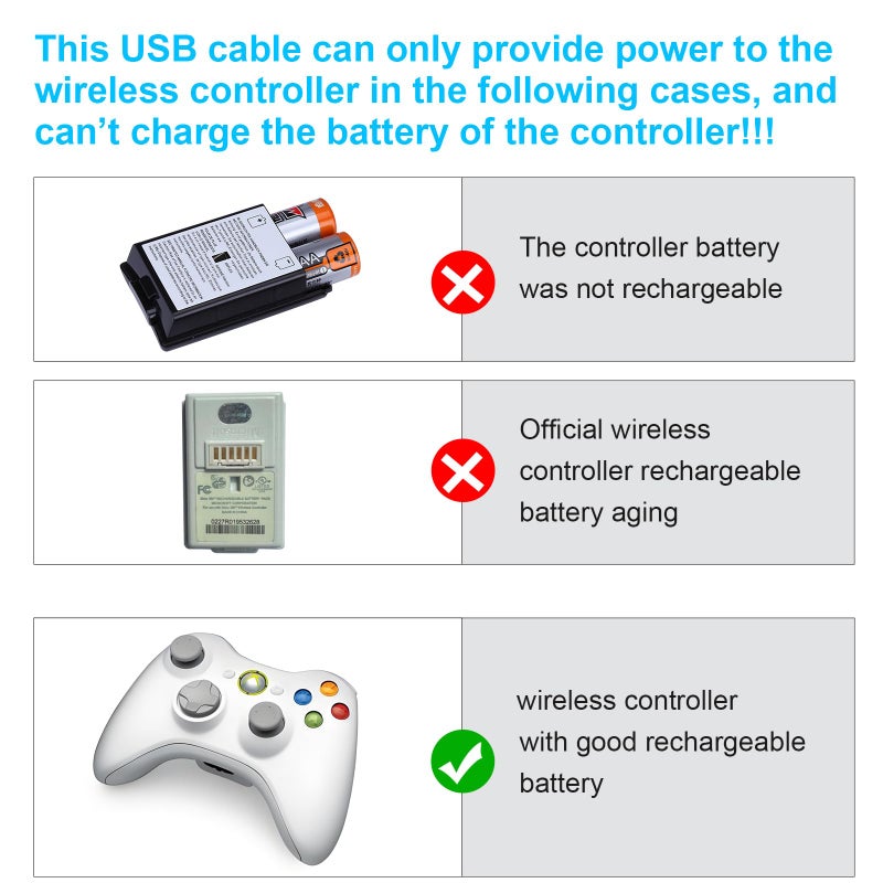 Trenro Charger for Xbox 360 Controller, USB Charging Cable Compatible with Microsoft Xbox 360 Slim Controllers Game - Image 4