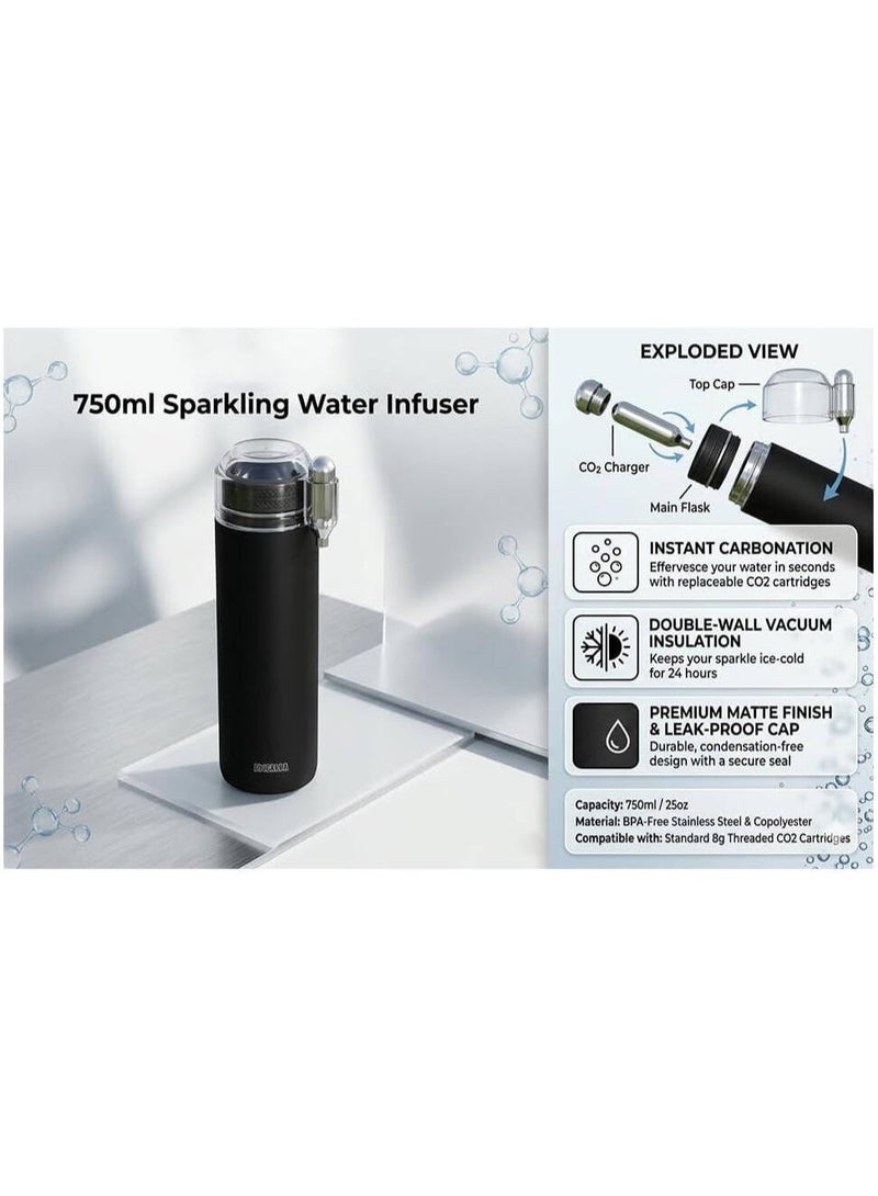 epicarma 750ml Sparkling Water Bottle for Carbonated Drinks, BPA-Free Leakproof Sports Water Bottle, Food-Grade Plastic, Pressure Resistant Reusable Soda Bottle for Gym, Travel, Office & Outdoor Use - Image 4