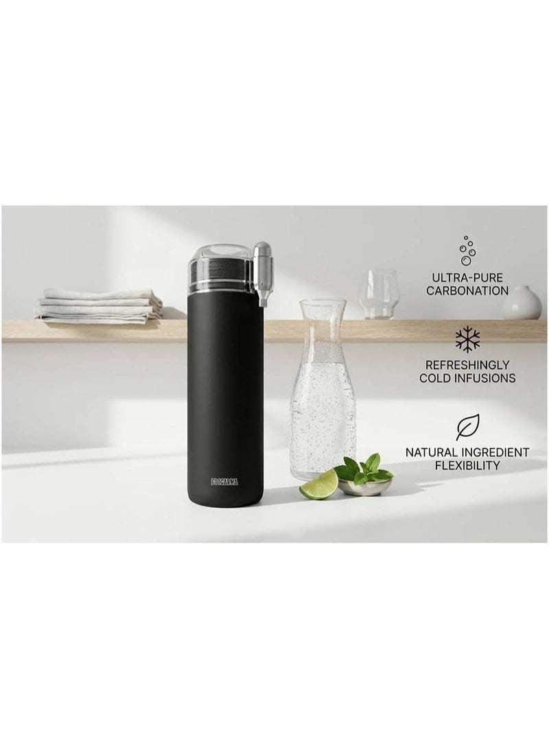 epicarma 750ml Sparkling Water Bottle for Carbonated Drinks, BPA-Free Leakproof Sports Water Bottle, Food-Grade Plastic, Pressure Resistant Reusable Soda Bottle for Gym, Travel, Office & Outdoor Use - Image 5