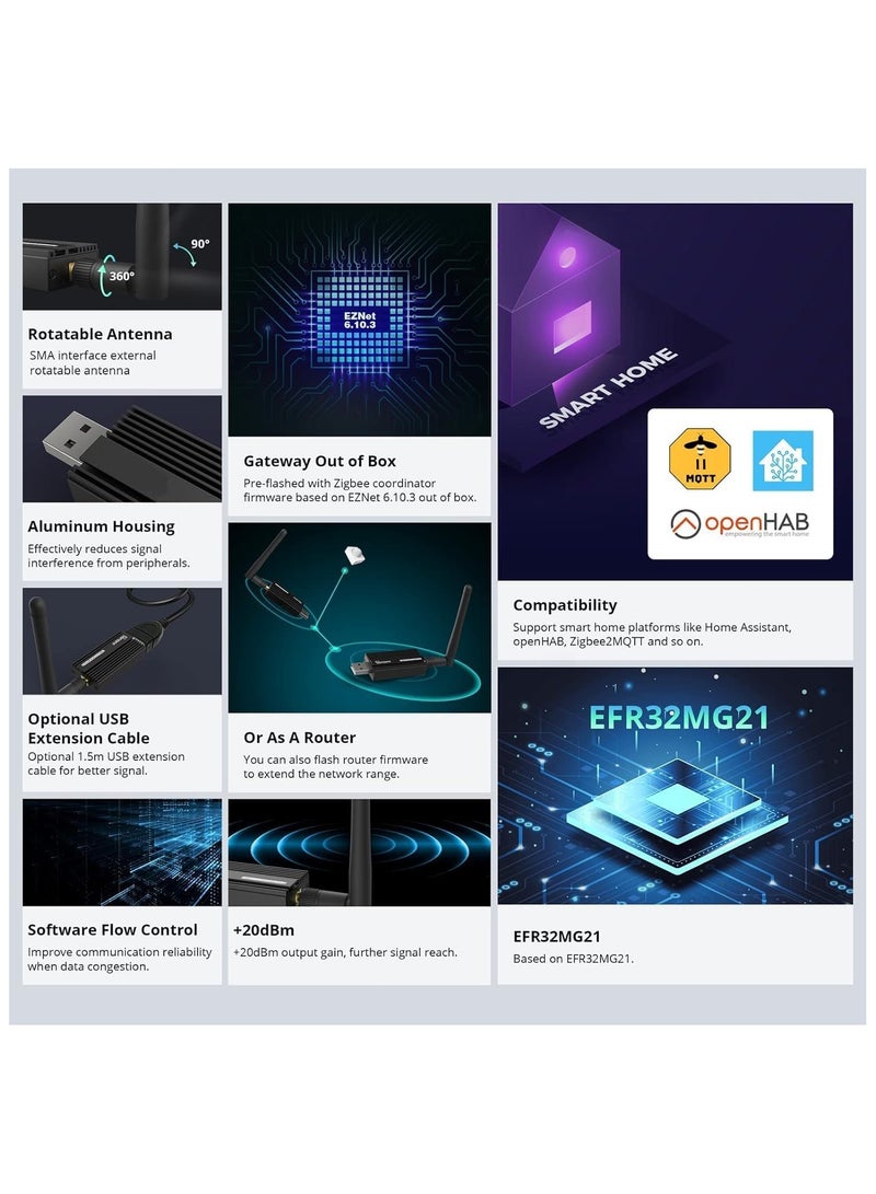 دونغل USB Zigbee 3.0 Plus-E، بوابة Zigbee USB عالمية مع هوائي لمساعد المنزل، Open HAB، Zigbee 2MQTT وغيرها، محول USB Zigbee 3.0 لاسلكي، ZBDongle-E، EFR32MG2 - Image 4