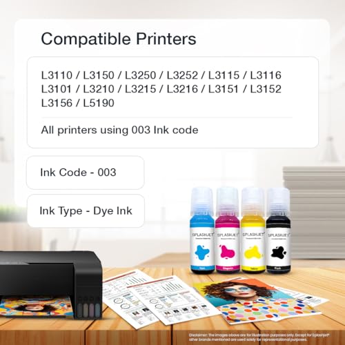 Splashjet 003 Compatible Refill Ink for Epson L3150, L3110, L3250, l3210, L3252, L3150, L3116, L3101, L3215, L3216, L3151, L3152, L3156, L5190 Printer Ink - (70gm x C/M/Y+ 3PCS Black) Bottle - 503086 - Image 4