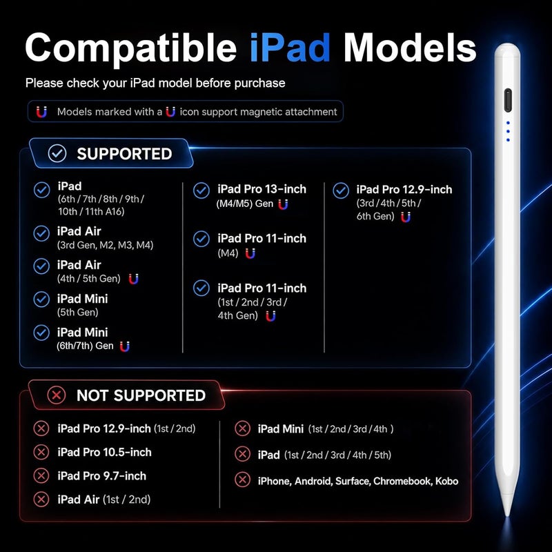 HATOKU قلم لأجهزة iPad 2018-2022، قلم iPad سريع الشحن مع حساسية الميل ورفض راحة اليد، قلم مغناطيسي متوافق مع iPad Air 3/4/5 وiPad Mini 5/6 وiPad 6-10 الجيل وiPad Pro 11''/12.9 - Image 4