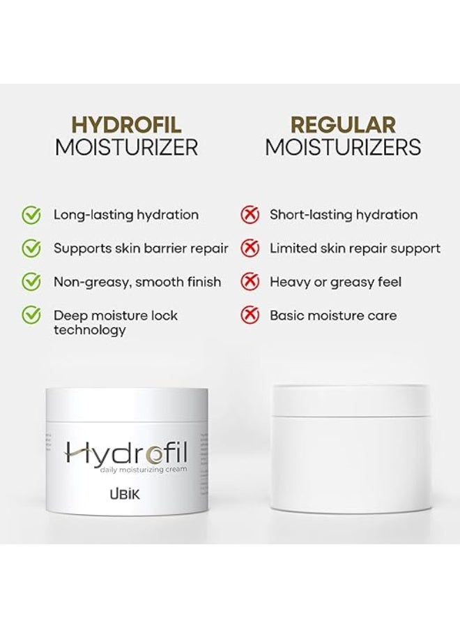 Ethiglo Hydrofil Emollient Moisturizing Cream for Hydrating Feel 100gm - Pack of 2 - Image 4