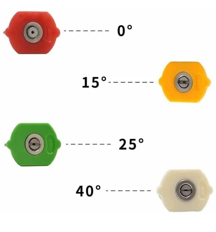 HPT Multiple Degree Washer Spray Nozzle  - Image 3
