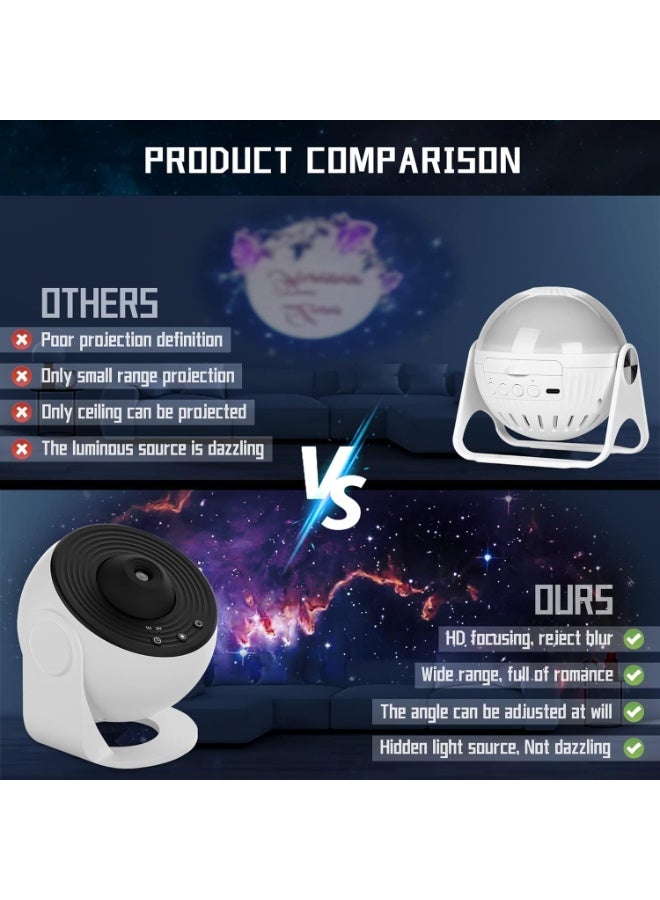 TIGER Galaxy Night Light Projector with 360° Auto-Rotation, 6-in-1 Planetarium Star Projector for Kids Bedroom, Colorful Nebula Effects & Soft Night Light for Sleep, Relaxation & Room Decoration - Image 3