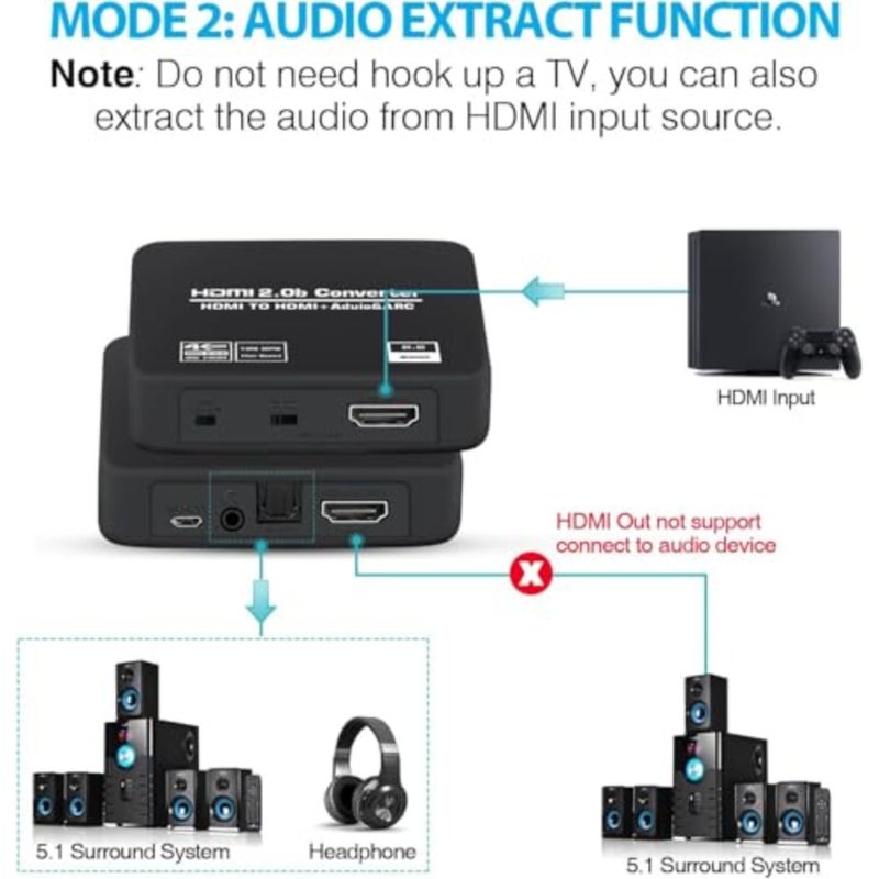 مقسم مستخرج الصوت 4K@60 هرتز HDMI 2.0b للمسرح المنزلي، سبائك الألومنيوم الأسود، يدعم Toslink SPDIF البصري المتزامن وإخراج تناظري 3.5 مم - Image 3