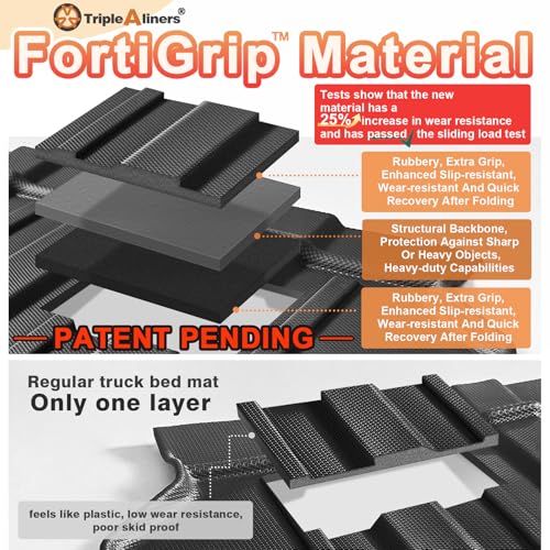 TripleAliners Truck Bed Mat Compatible with 2015-2024 2025 Ford F150 Accessories (6.5ft, 78.9in) Vehicle Perfectly Flush All Weather Protection TPE Heavy Duty Pickup Car Bed Cargo Mat - Image 4