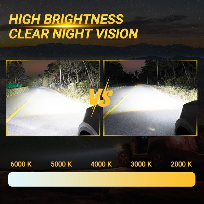 Yikesai Xenon HID Headlight Ballast with Igniter and D1S Bulb for BMW, GMC, Jeep, and More - Image 3