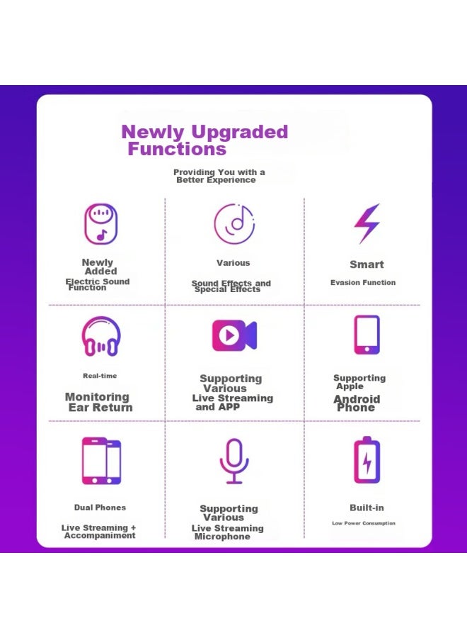 Seeknature Senran Baiba Second Generation Sound Card Black Set, Mobile Phone Computer Douyin Kuaishou Universal Streamer Singing, Quanmin K Song Recording Equipment Complete Set, Condenser Microphone - Image 4