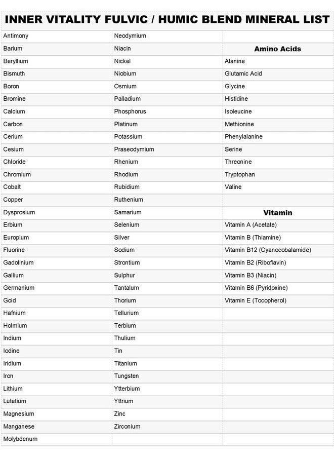 , Fulvic/Humic Minerals, 32 oz (946 ml), Morningstar Minerals - pzsku/Z618862E7DF0B82DBECB1Z/45/_/1689271672/b2f349cf-abf8-43e2-aed4-dc7a5f9c890a