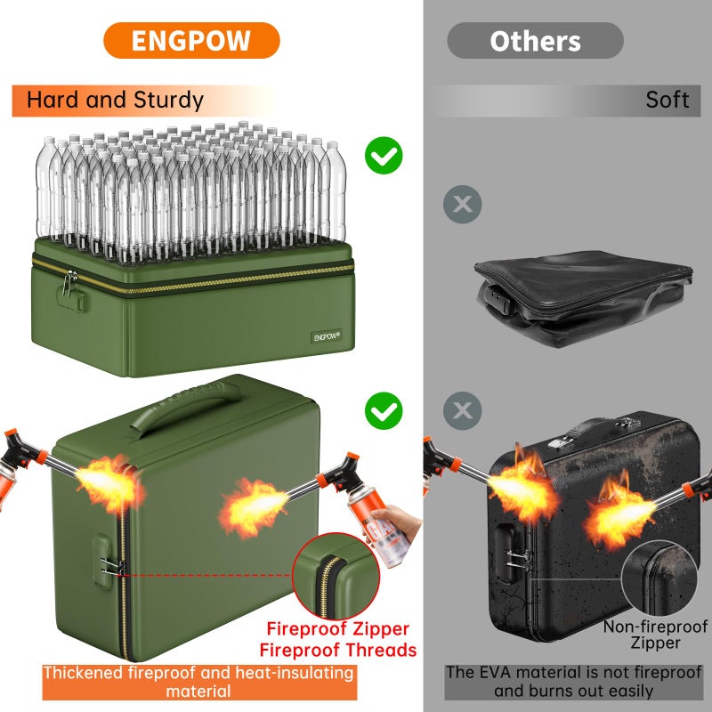 ENGPOW Fireproof Document Box, Hard Fireproof Box with Fireproof Zipperï¼†Lock, 6400Â°F Heat Insulated Fireproof Water Resistant File Organizer Storage Box Safe for Important Documents,Valuable,Green - Image 2
