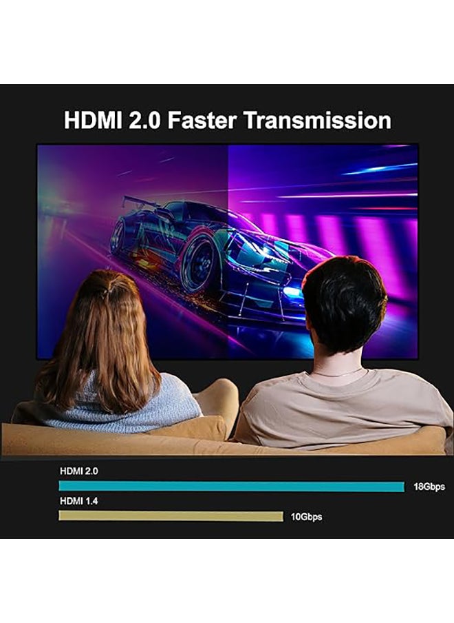 MOWSIL 4K HDMI Cable 2.0 3Mtr, 4K@60Hz HDMI 2.0 18Gbps High-Speed HDMI to HDMI Video Ultra HD 4K HDMI Compatible with MacBook Pro TV Switch Xbox PS5 PC Laptop  - Image 2