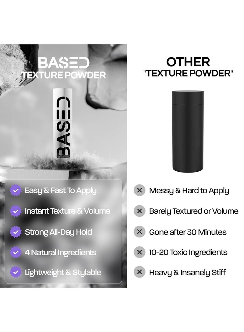 Based 50ml Lightweight Hair Texturizing Powder - Adds Volume and Texture to Hair Styling, Creates a Natural Matte Finish. Easily Shape Enchanting Hairstyles - Image 3