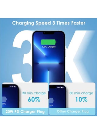 20W PD Fast Charger, Type-C Power Block Wall Charger Plug Adapter, 1M USB-C to Lightning Cable for iPhone 17 16 15 14 13 12 11 Pro Mini XS XR X, iPad, AirPod, White - view 2