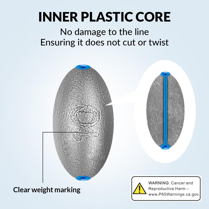 THKFISH Egg Lead Fishing Weights sinkers Kit Fishing Oval Sinkers Tackle Saltwater FreshwaterMixed gram 21pcs - Image 2