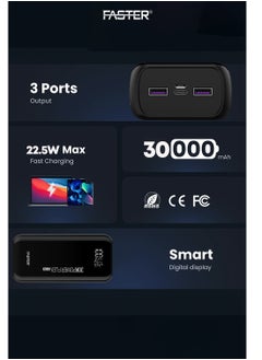 Faster 30000 mAh Power Bank - 22.5W Fast Charging Portable Charger - Laptop Mobile Charger Portable with 2 USB A Ports & 1 USB C Port - Battery Pack For Laptop MacBook Dell iPhone Samsung - Compact Design with Digital Display  - Image 4