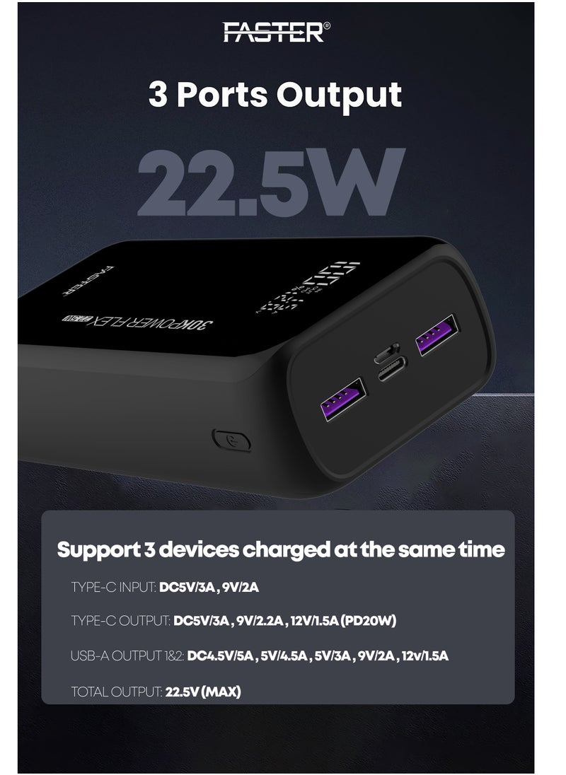 Faster - 30000 mAh Power Bank - 22.5W Fast Charging Portable Charger - Laptop Mobile Charger Portable with 2 USB A Ports & 1 USB C Port - Battery Pack For Laptop MacBook Dell iPhone Samsung - Compact Design with Digital Display - Image 1