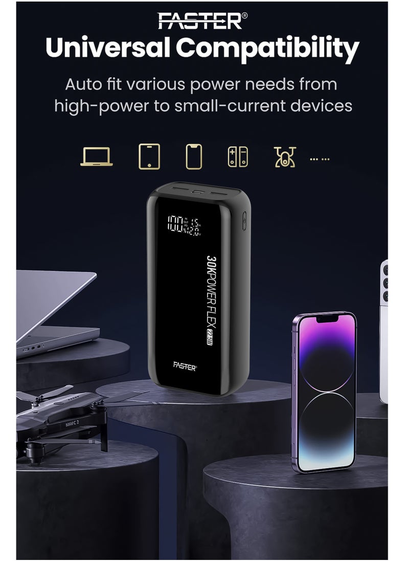 Faster 30000 mAh Power Bank - 22.5W Fast Charging Portable Charger - Laptop Mobile Charger Portable with 2 USB A Ports & 1 USB C Port - Battery Pack For Laptop MacBook Dell iPhone Samsung - Compact Design with Digital Display  - Image 2