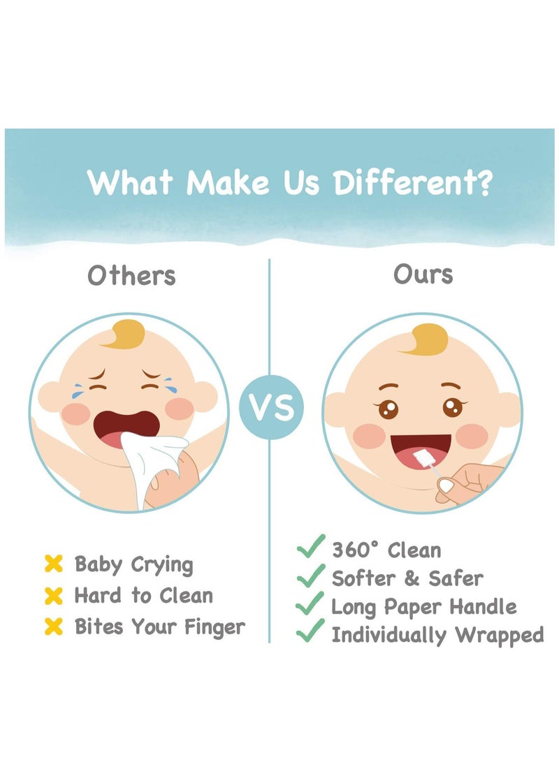 SYOSI Baby Toothbrush Baby Teeth Cleaning Newborn Baby Tongue Cleaner with Paper Handle, Infant Toothbrush Disposable for Tongue, Mouth, Teeth, Gums Dental Care for 0 36 Month Baby 20 Pcs - Image 4