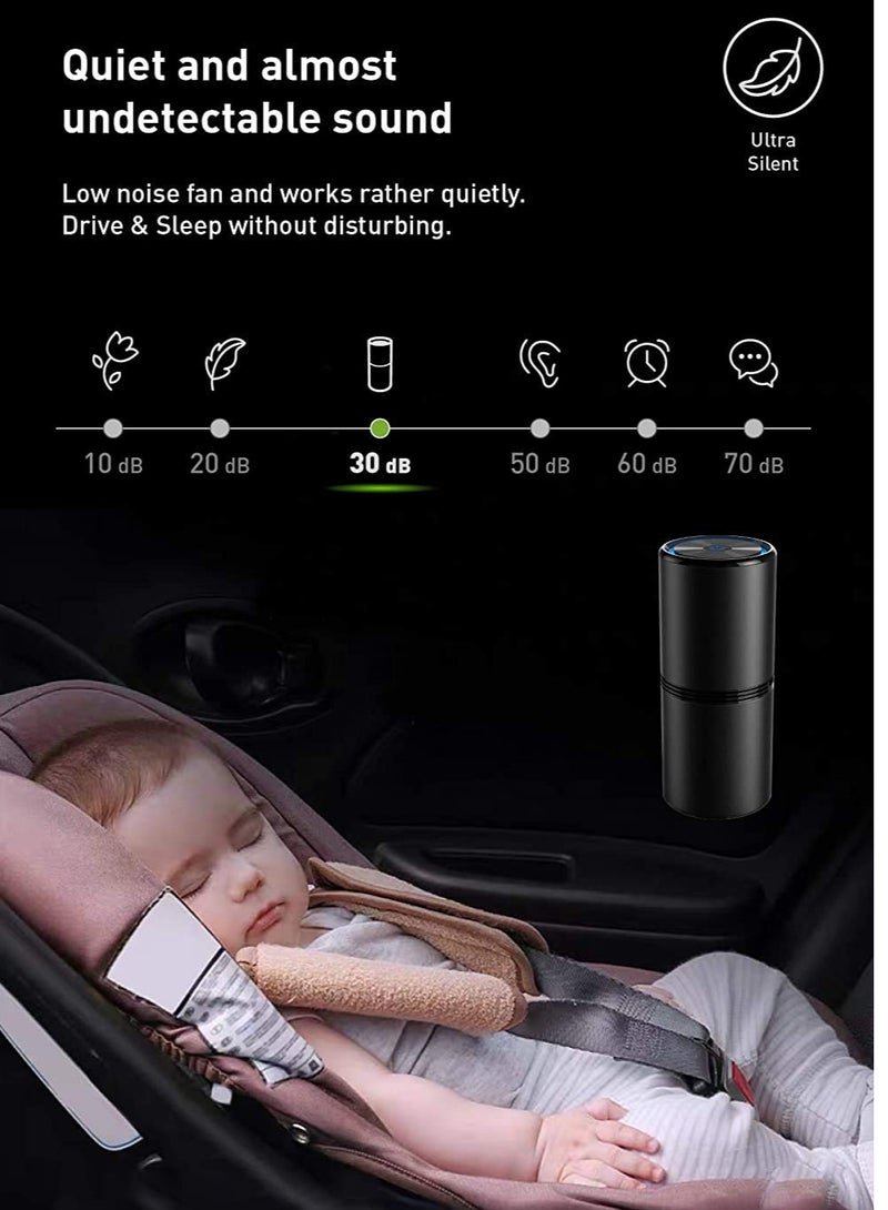 KASTWAVE Car Air Purifier Ionizer, 12 Million Negative Ions Portable Car Interior Freshener, 27dB Silent Ion Air Purifier for Small Rooms in the Car to Remove Dust Pet Odor Pollen（Black） - Image 3