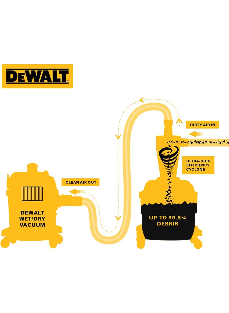 DEWALT DEWALT Dust Separator with 6 Gallon Poly Tank 995 Efficiency Cyclone Dust Collector HighPerformance Cycle Powder Collector Filter DXVCS002 Yellow  - Image 5