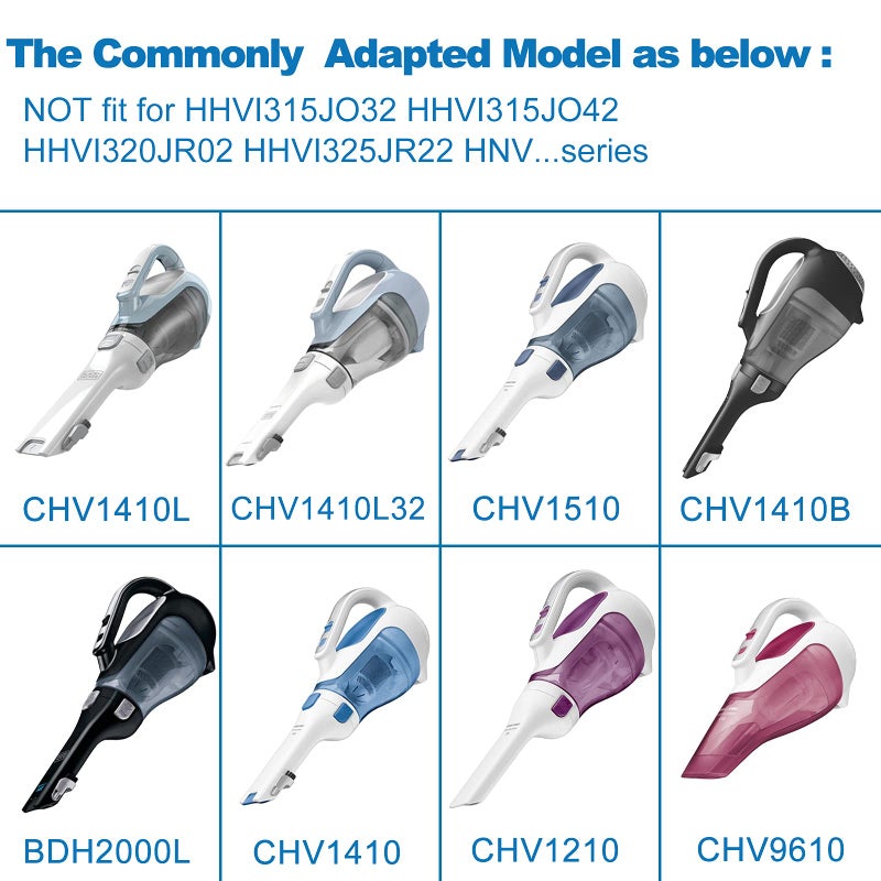 Laukowind 4 Pack Replacement Filter for Black & Decker Power Tools VF110 Dustbuster Cordless Vacuum Compatible CHV1410L,CHV9610, CHV1210, CHV1410, CHV1410B, CHV1510, BDH2000L - Image 2