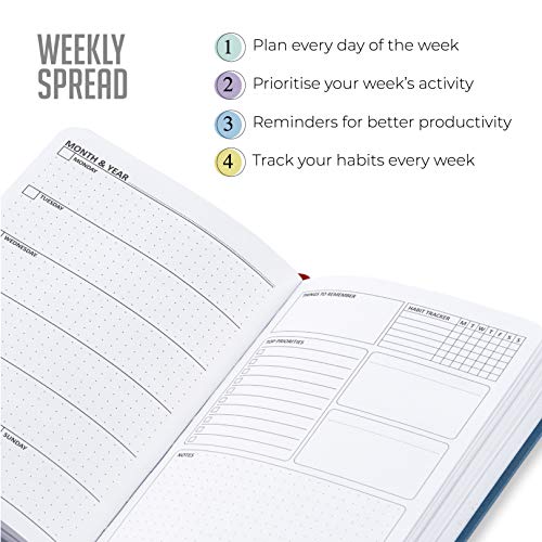 Factor Notes Life Planner: 12 Months Undated|Productivity Stickers|Habit Tracker|Hardbound (Orange) - Image 3