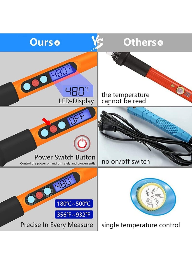 Soldering Iron Kit Electric Soldering Iron 90W Welding Tools Adjustable Temperature 180-480℃ Soldering Kit Digital Portable Solder Iron Kit with 5 Solder Tips Solder Wire Mini Stand  - Image 5