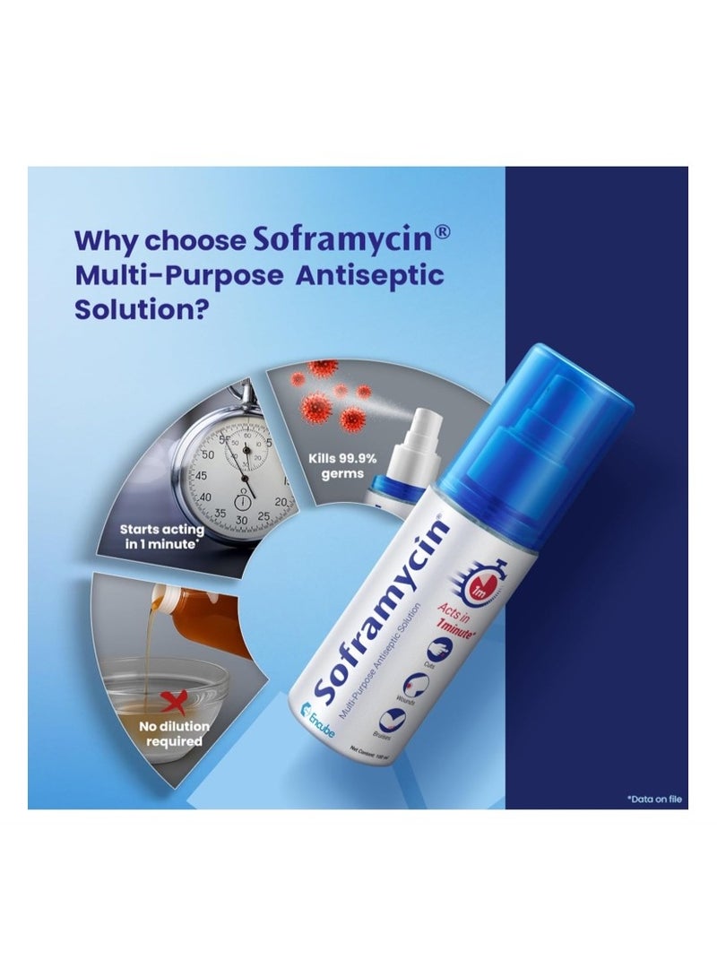 Soframycin 100ml Multi-Purpose Antiseptic Solution for Wound & Skin Care - Image 5