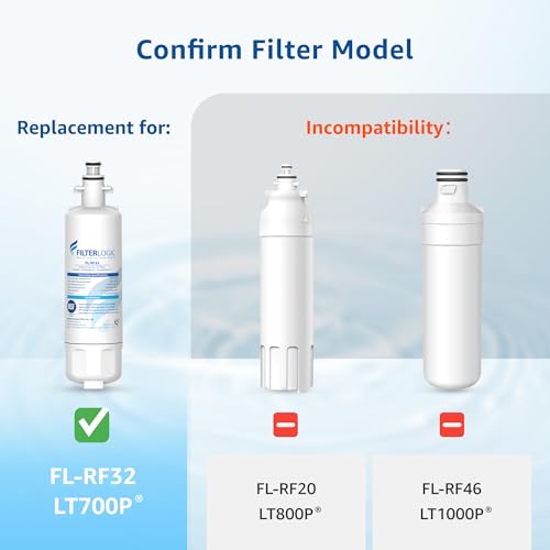 Filterlogic فلتر لوجيك 469690 ADQ36006101 فلتر مياه الثلاجة، بديل لـ LG® LT700P®، كينمور® 9690، 46-9690، 469690، ADQ36006102، LT700PC، WSL-3، LFXS30766S، LFXC24726D، عبوة من 3 - Image 2