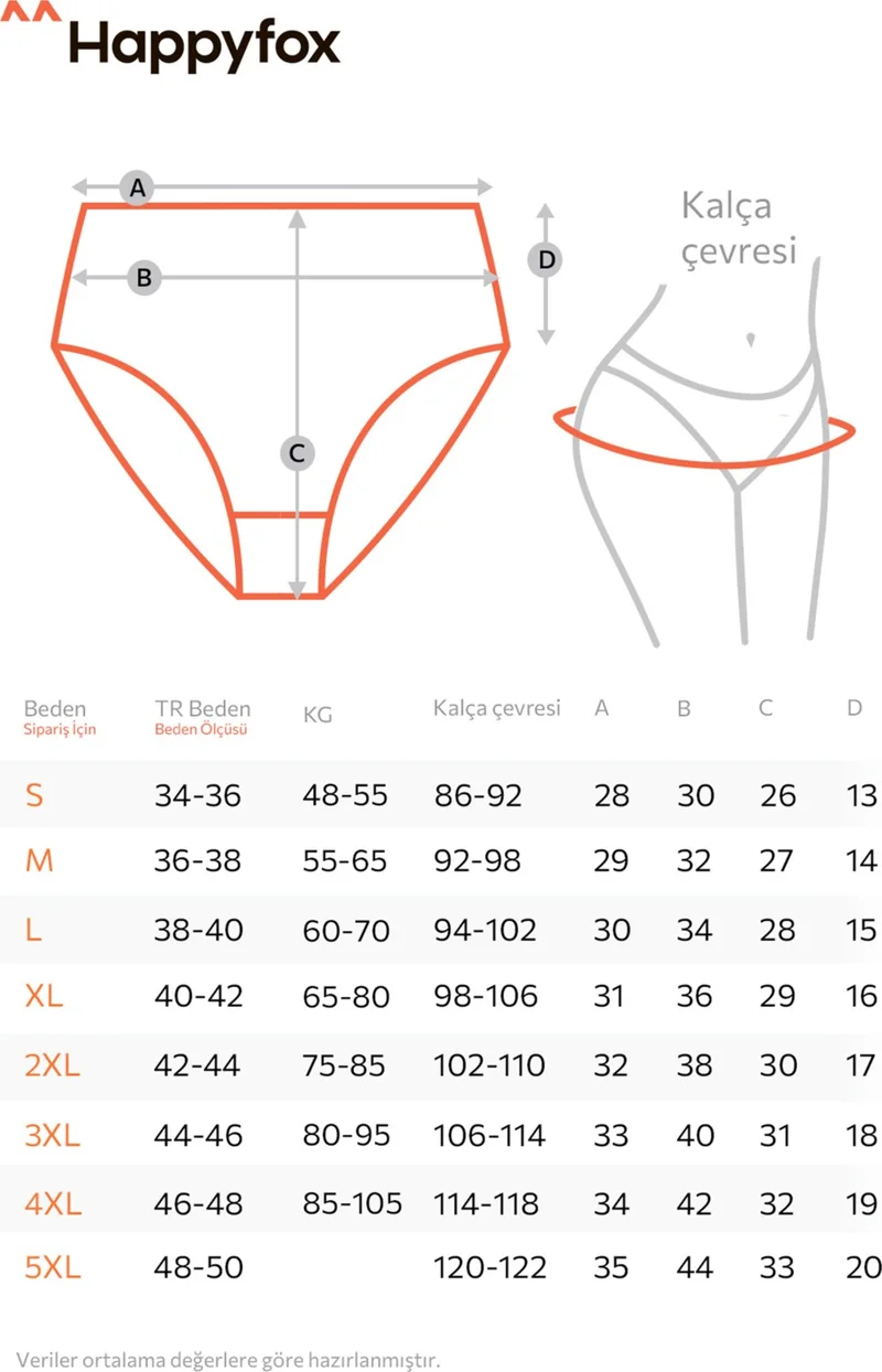 هابيفوكس Cotton King Size Women's Panties Bato 5 Pack Lycra High Waist Wide Brim Black