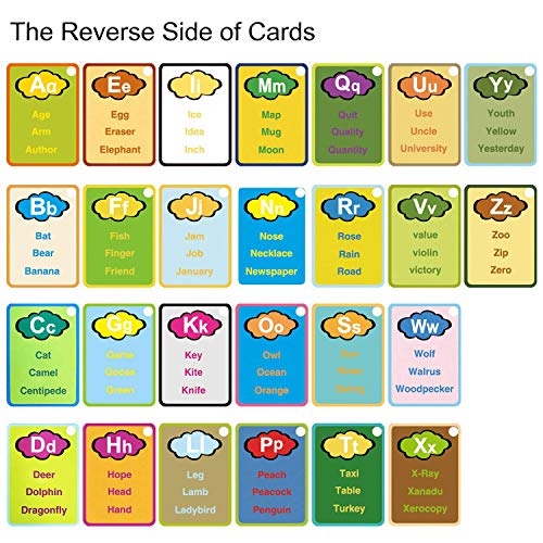 Coolplay A-Z 26 Alphabet Water Cards, Children Drawing Card for Kids Educational Toys for Travel - Image 3