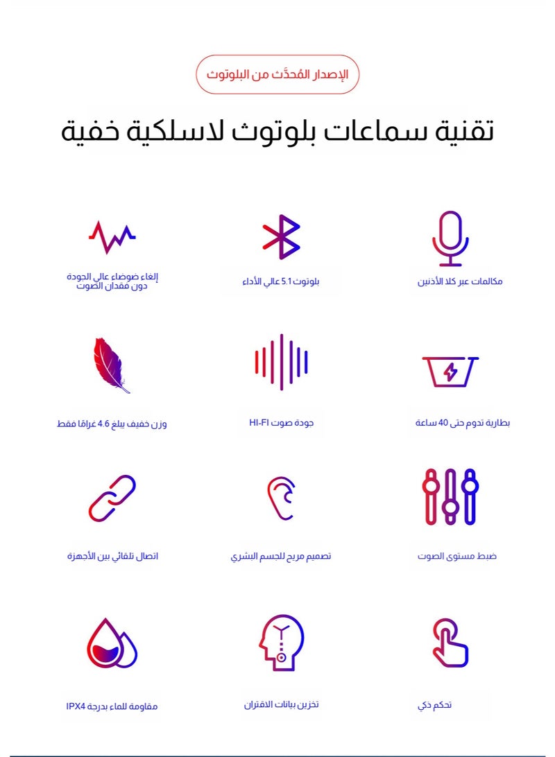 سماعات أذن لاسلكية بتقنية بلوتوث TWS، سماعات أذن ستيريو عالية الدقة تعمل باللمس، مقاومة للعرق، شحن سريع من النوع C مع علبة شحن، مثالية للرياضة والتنقلات اليومية - Image 5