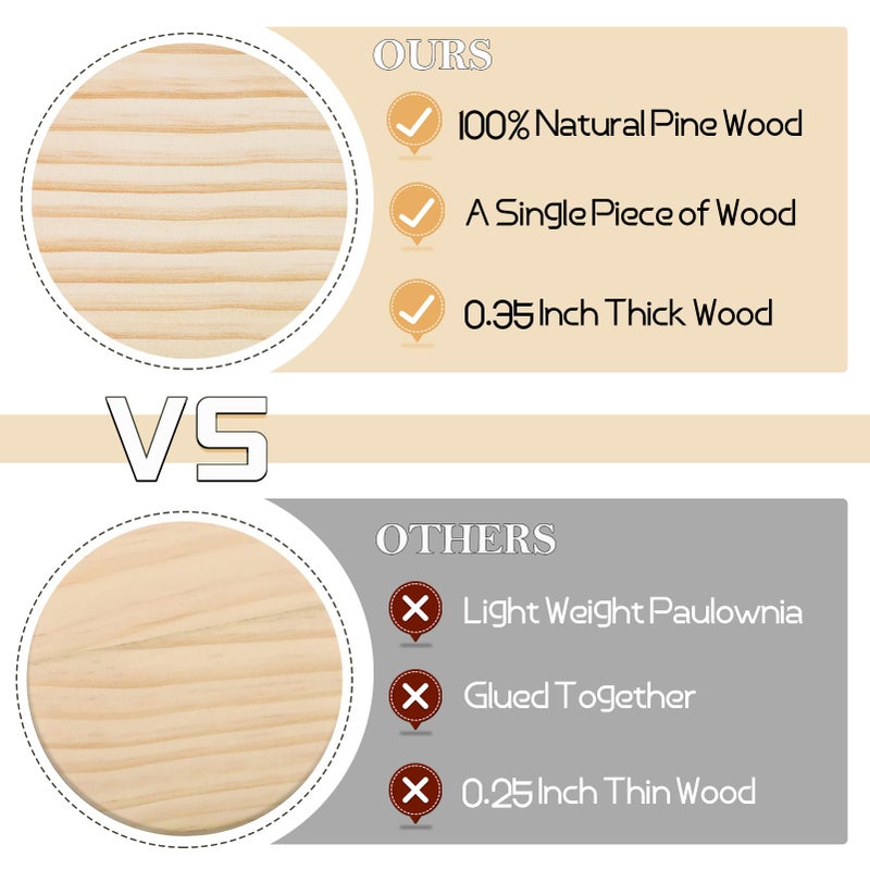 GOH DODD 36 Pieces Unfinished Wood Coasters, GOH DODD 4 Inch Wooden Blanks with Non-Slip Pads for Laser Engraving Wood Burning Staining Painting Decoupage Housewarming Gifts Wedding Crafts Education, Square - Image 4