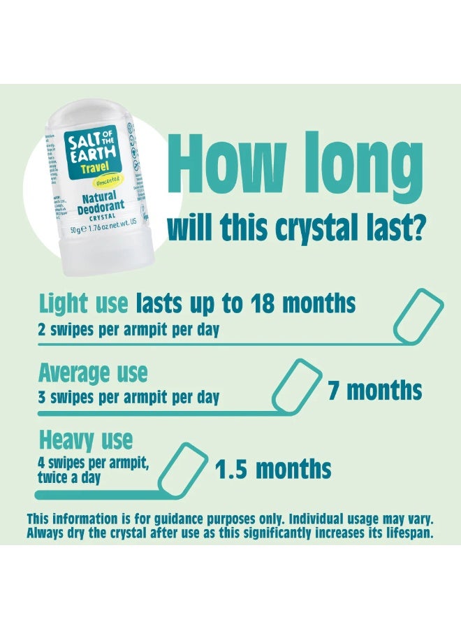 Salt Of the Earth Crystal Deodorant Travel Size Natural Mineral Salt Stone Long Lasting Odour Protection Compact Design - 50gm - Image 5