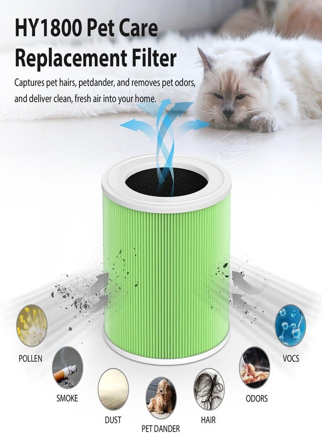 CFKREYA 2-Pack HY1800 Replacement Filters for Honeyuan/MORENTO/Loytio Air Purifiers | 3-in-1 filtration with Enhanced Carbon Technology | Compatible with CHIVALZ/AYAFATO/IOIOW HY1800 Models - Image 5