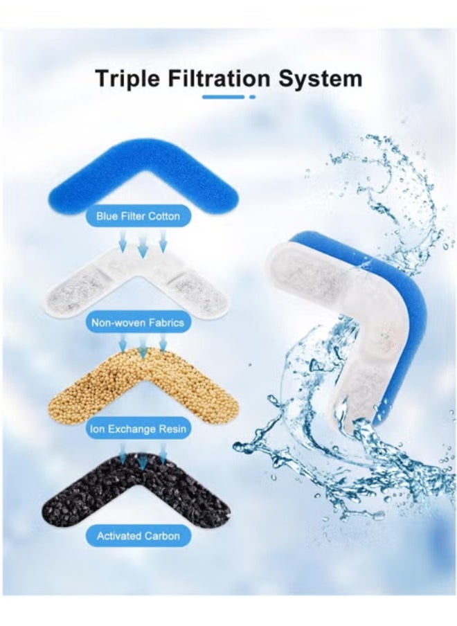 LAPET 6 Packs Cat Water Fountain Filters for FT300 Filter Element Replacement Activated Carbon Filter for Pet Automatic Drinking Feeder Accessories  - Image 3