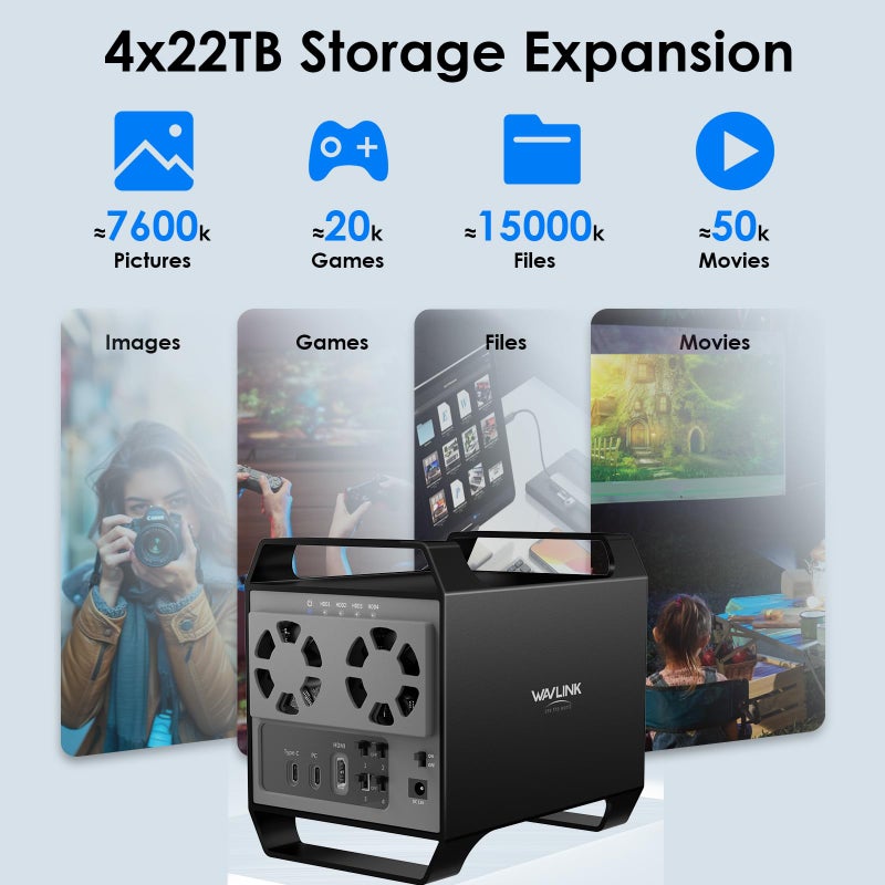 WAVLINK 4-Bay Hard Drive Enclosure for 3.5" and 2.5'' SATA HDD/SSD Featuring 10Gbps USB-C 3.2, Max 88TB Capacity, Built-in Temp-Controlled Cooling Fans, 4K HDMI Stunning Video Output, Aluminum Shell - Image 3