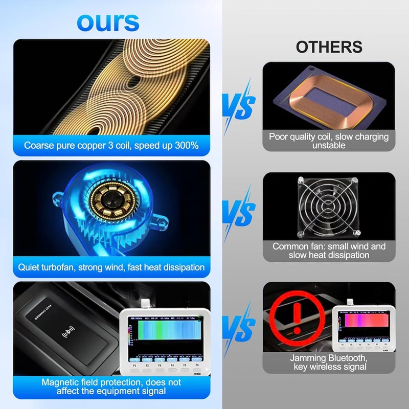 Car wireless charger mobile phone charging case suitable for 2015-2020 W205 C-class C43 C63 X253 GLC class - Image 4