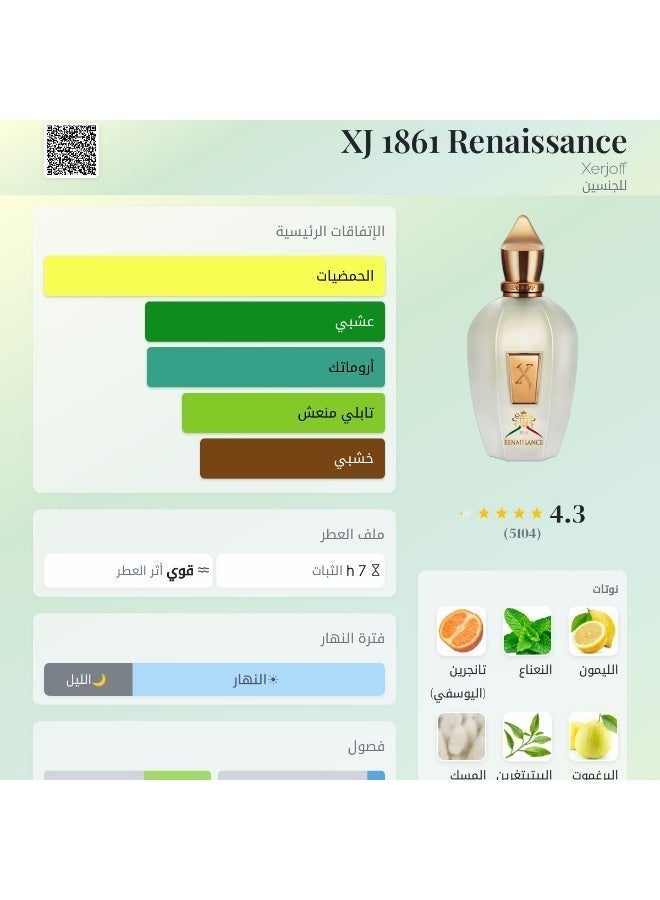 زيرجوف عطر زيرجوف XJ 1861 رينيسانس 100 مل - Image 5