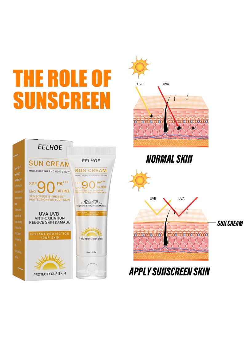 EELHOE - 2 Pcs Facial Sun Cream Moisturizing And Non-Sticky Sunscreen Facial Moisturizer Anti Oxidation Reduce Skin Damage - Image 1