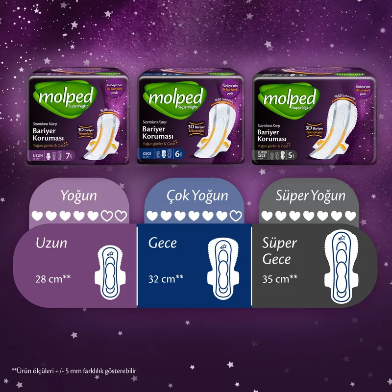 Molped SUPERNIGHT SANITARY PAD LONG SUPER ADVANTAGE PACK 78 PCS