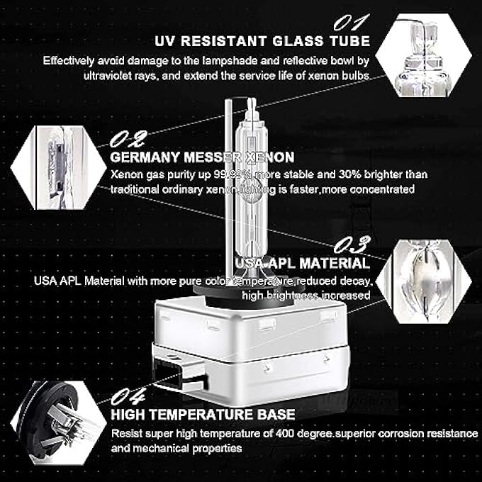 TBS DESIGN D1S Hid Xenon Bulbs High Brightness 35W 6000K Cool White Car Bulb - Image 3