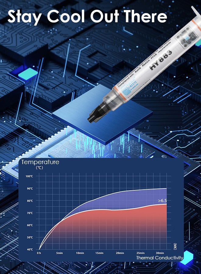 هالنزي معجون حراري عالي الأداء لتبريد جميع معالجات وحدة المعالجة المركزية - Image 3