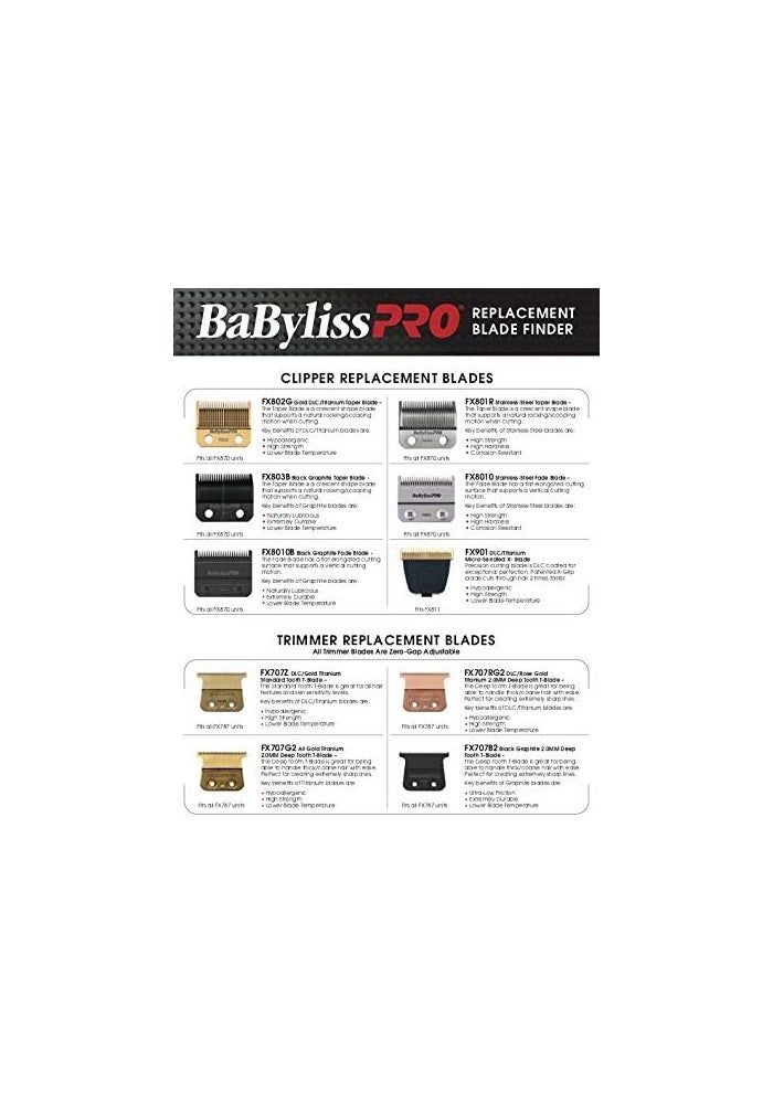 BaBylissPRO GOLDFX Replacement Double Foil Shaver Head - Image 4