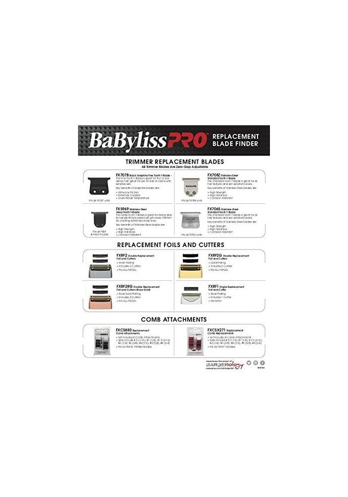 BaBylissPRO GOLDFX Replacement Double Foil Shaver Head - Image 5