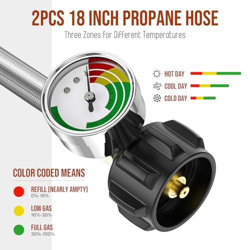 Alloxity 2-Stage Auto Changeover Rv Propane Regulator 2 Tank 18" Inch LP Pigtail Propane Hose with Gauge, QCC1 Dual Propane Tank Hose with Regulator Pressure, 3/8" NPT Female Outer, for rv Trailer - Image 5