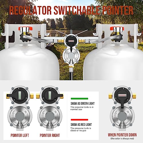 Alloxity 2-Stage Auto Changeover Rv Propane Regulator 2 Tank 18" Inch LP Pigtail Propane Hose with Gauge, QCC1 Dual Propane Tank Hose with Regulator Pressure, 3/8" NPT Female Outer, for rv Trailer - Image 3