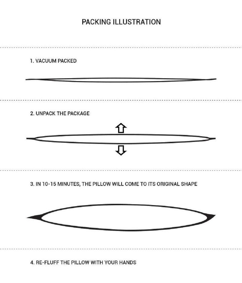 ROYAL TREND Microfiber Soft Bolster| White Color Decorative Luxury Pillow, Size- 16x32 inches - Image 3